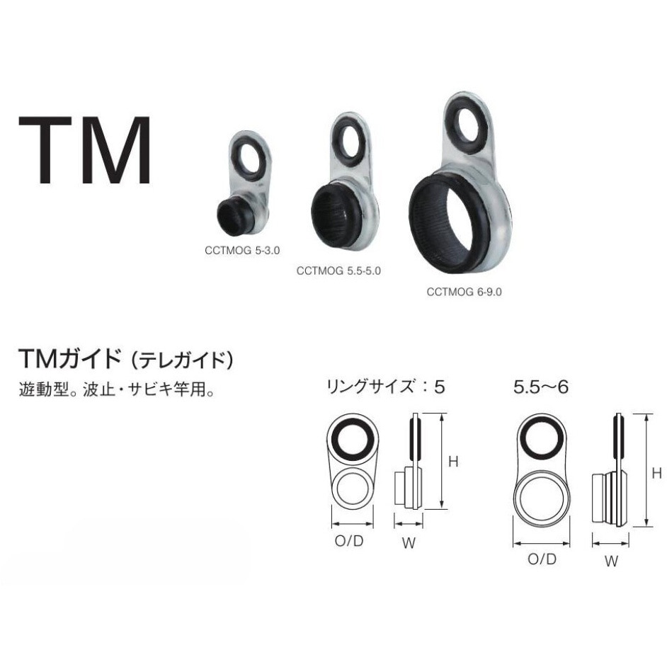 CCTMOG 5-3.7C TMガイド(テレガイド) 1個 富士工業用品 【通販モノタロウ】