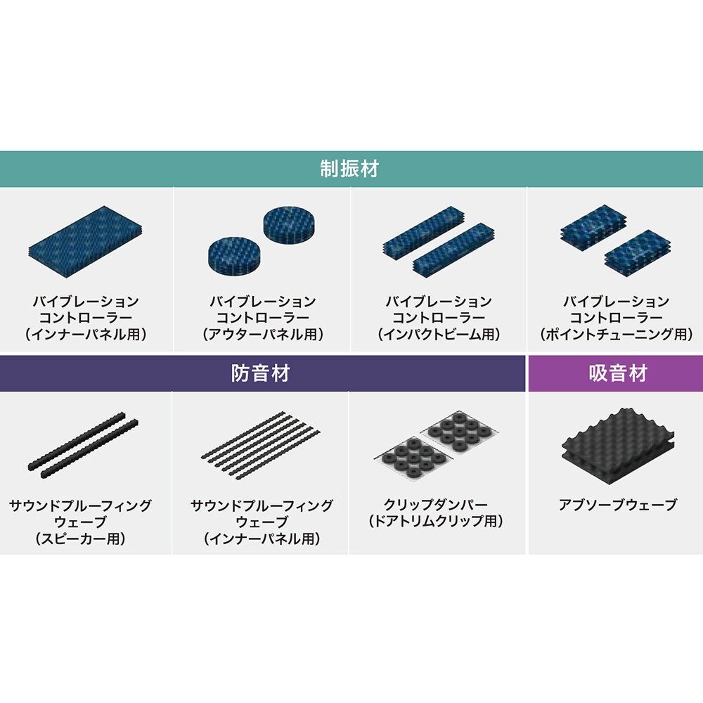 AT-AQ405 ドアチューニングキット・制振材・吸音材・防音材 1個