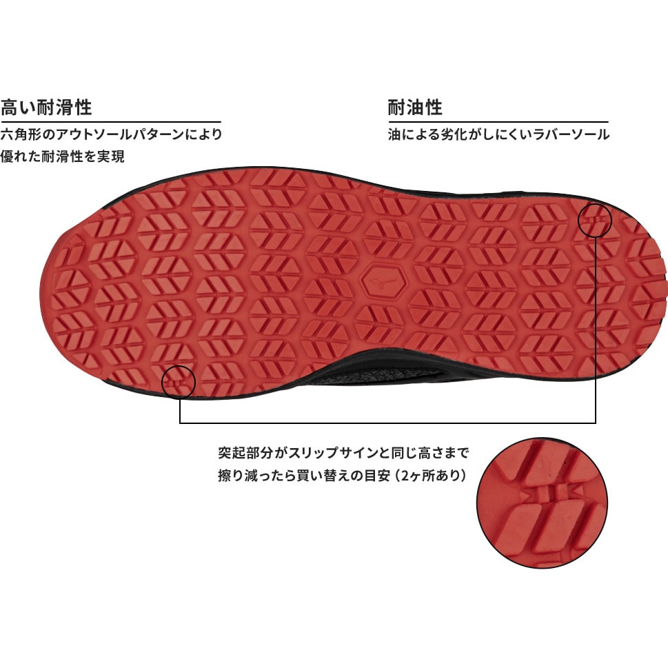 F1GA220209 オールマイティLSⅡ52LBOA mizuno(ミズノ