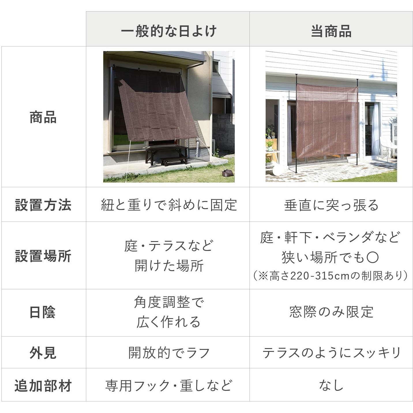 SPSH-1020(CB) 足元すっきり 突っ張り目隠しサンシェード YAMAZEN(山善