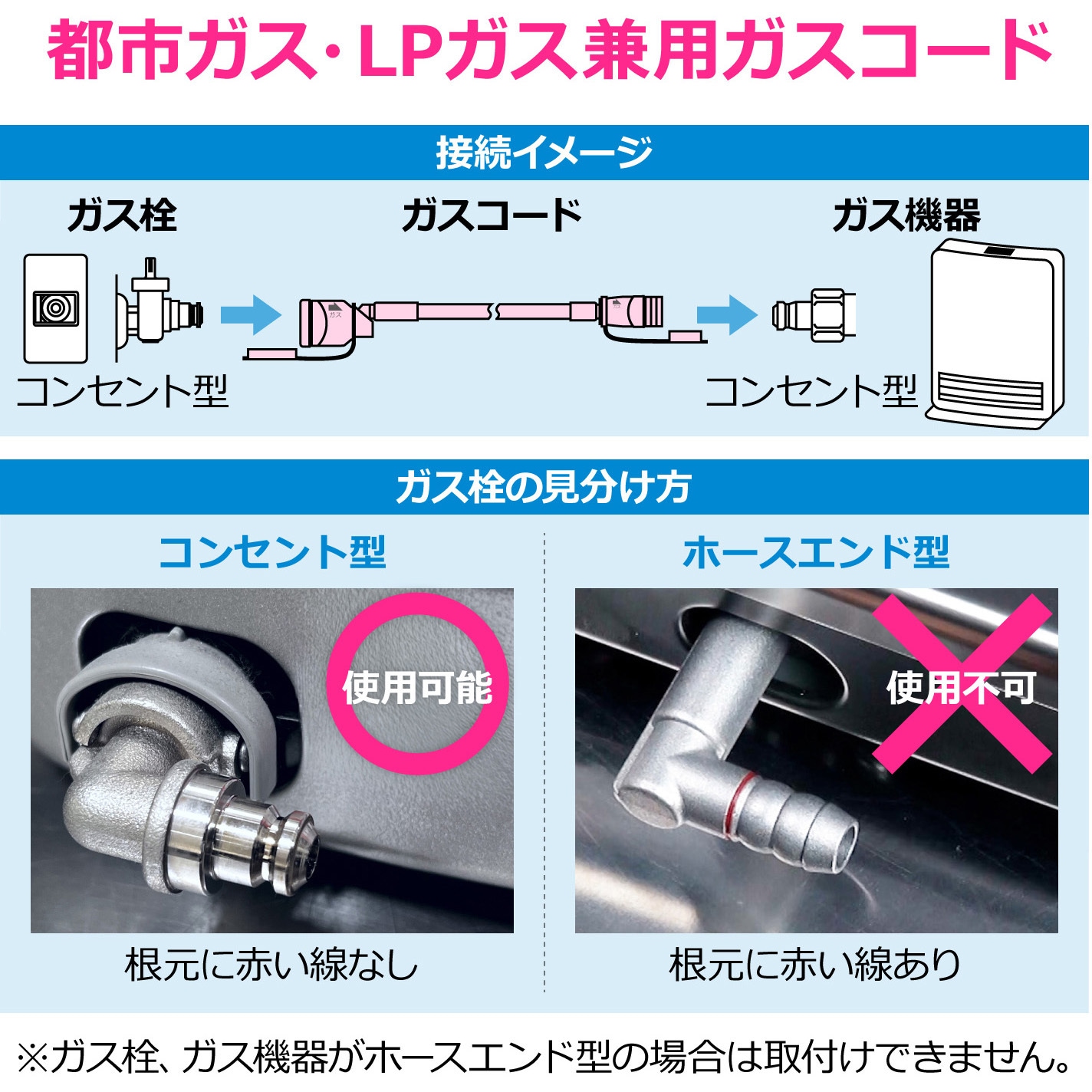 GA-PG010 ワンタッチ式ガスコード 都市ガス LPガス 兼用 接続コード