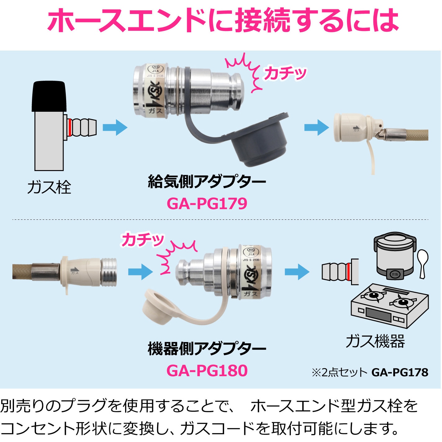 GA-PG010 ワンタッチ式ガスコード 都市ガス LPガス 兼用 接続コード