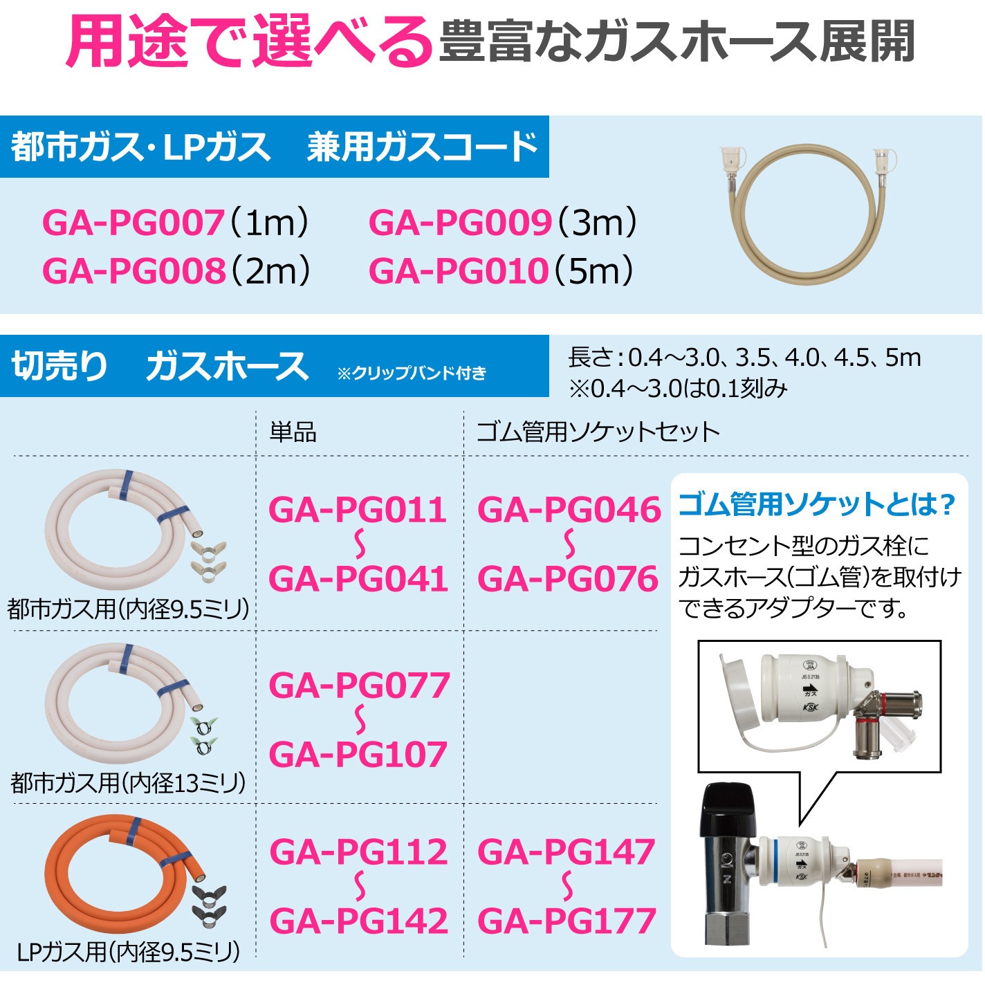 GA-PG010 ワンタッチ式ガスコード 都市ガス LPガス 兼用 接続コード