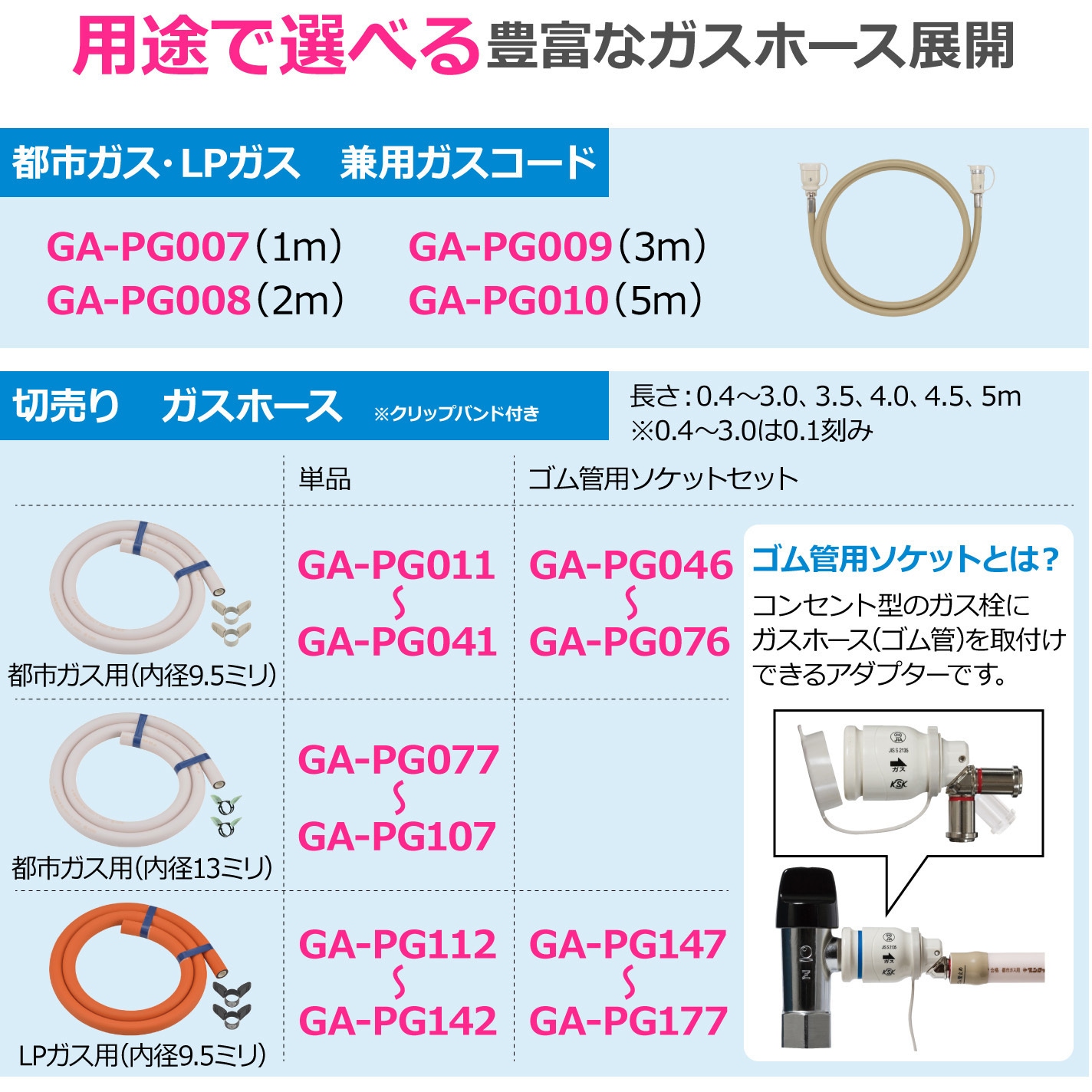 GA-PG046 【切売り】 都市ガス用ガスホース ソケットセット ゴム管 9.5