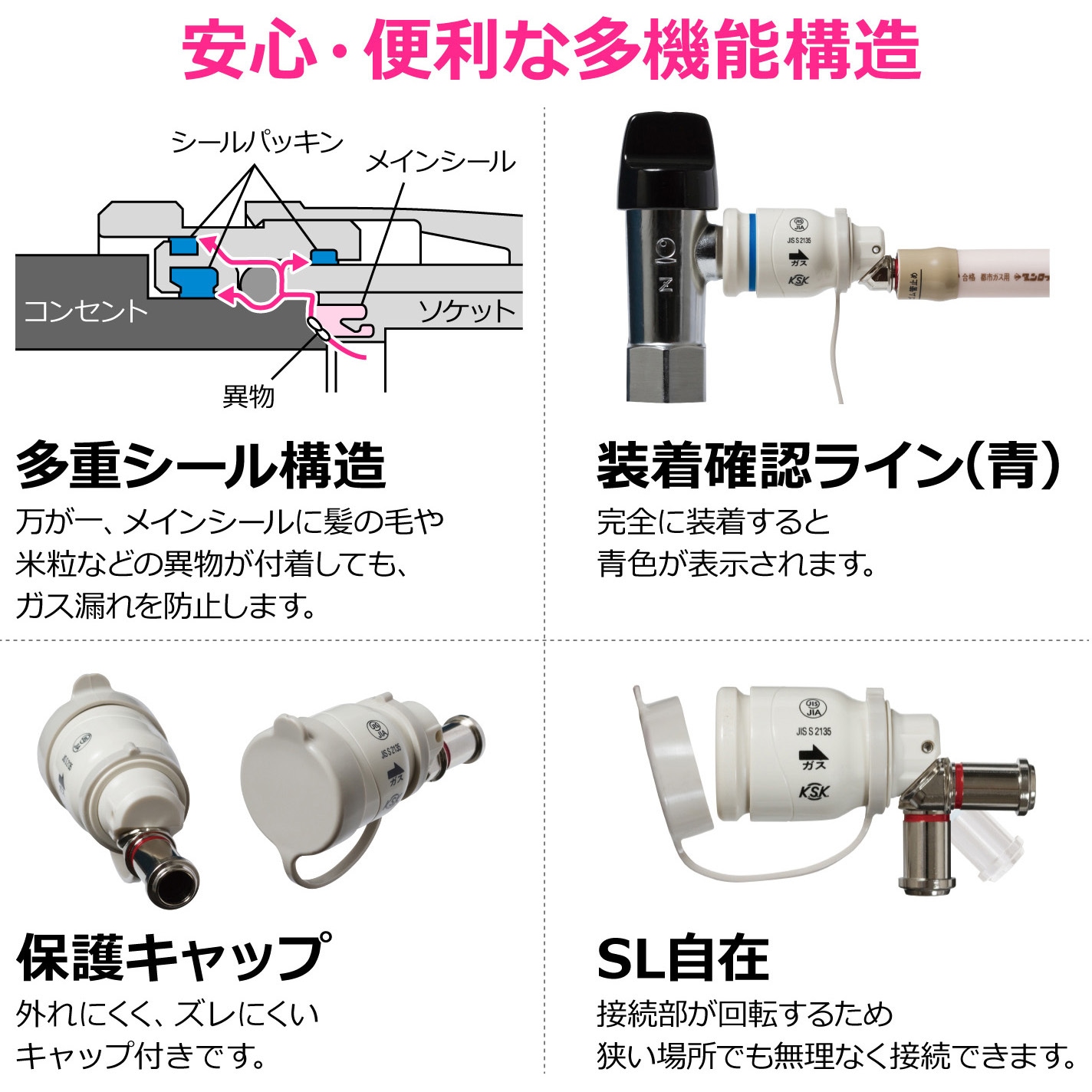 プロパンガス用 GA-PG174 【切売り】 LP(プロパン)ガス用ガスホース ソケットセット