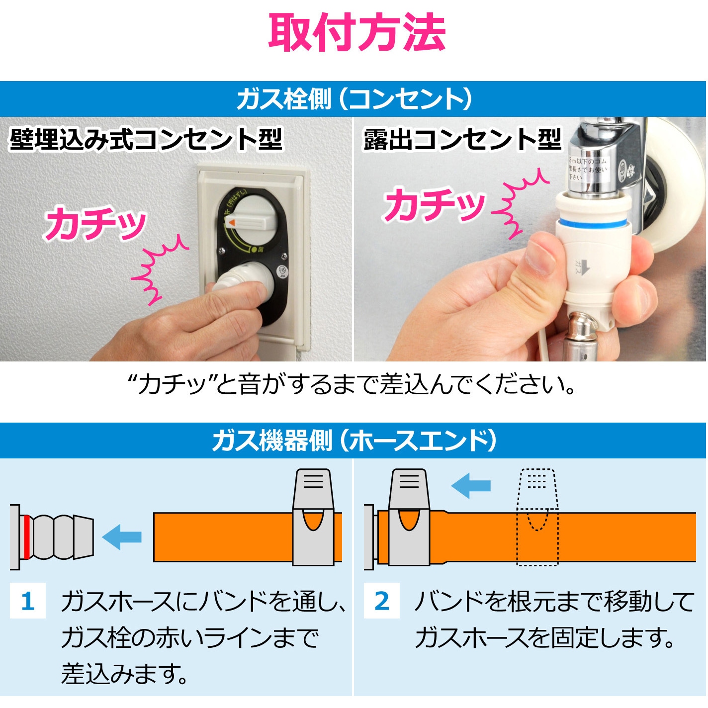 GA-PG174 【切売り】 LP(プロパン)ガス用ガスホース ソケットセット