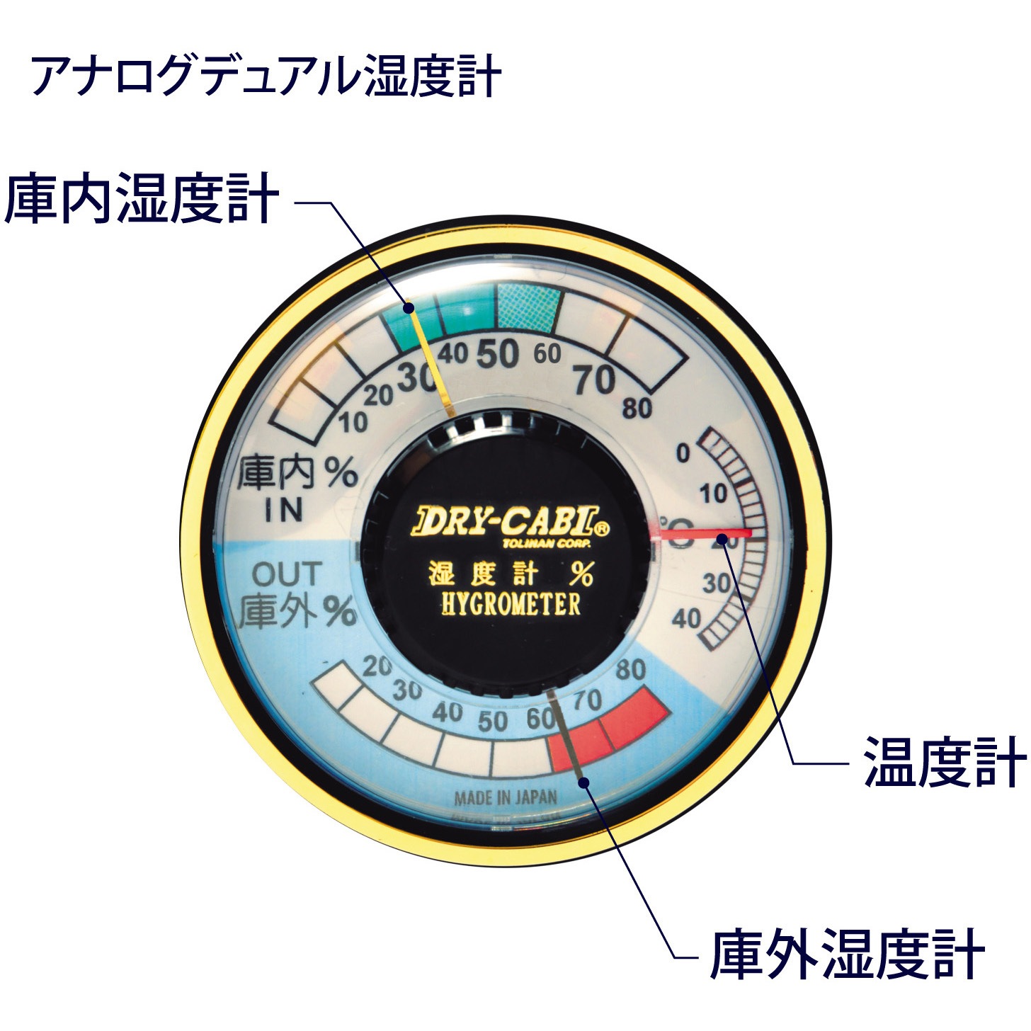 PH-182 ドライキャビ プレミアムシリーズ 1台 トーリ・ハン 【通販