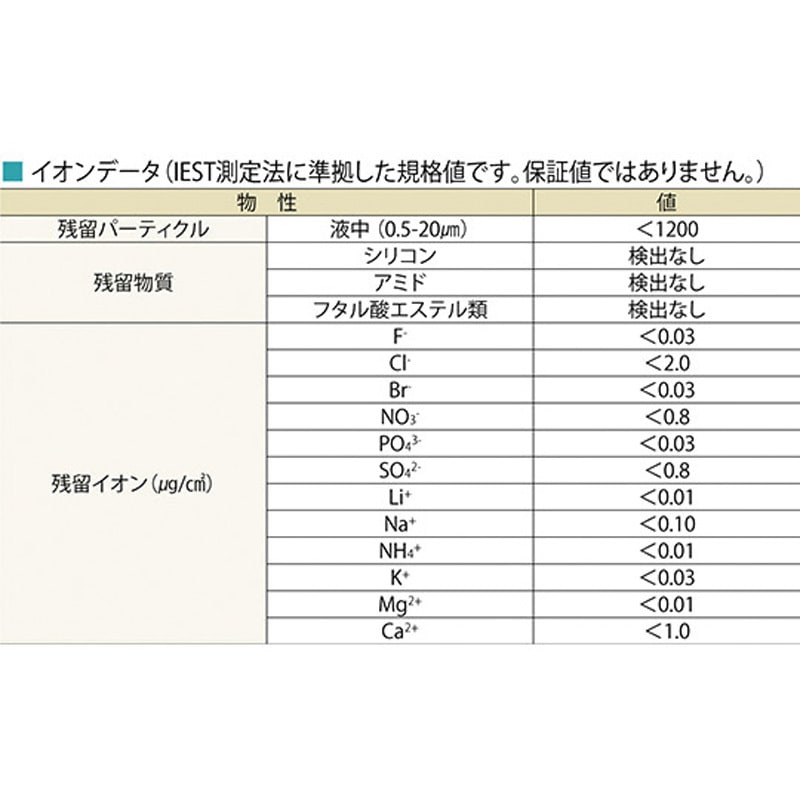 アズピュアラテックス手袋Ⅱ厚手 ピュアパック 指先エンボスハイ