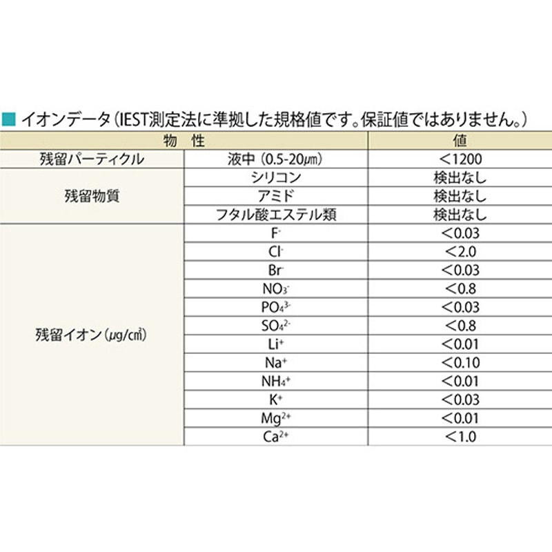 アズピュアラテックス手袋Ⅱ ピュアパック 全面エンボスハイグリップ