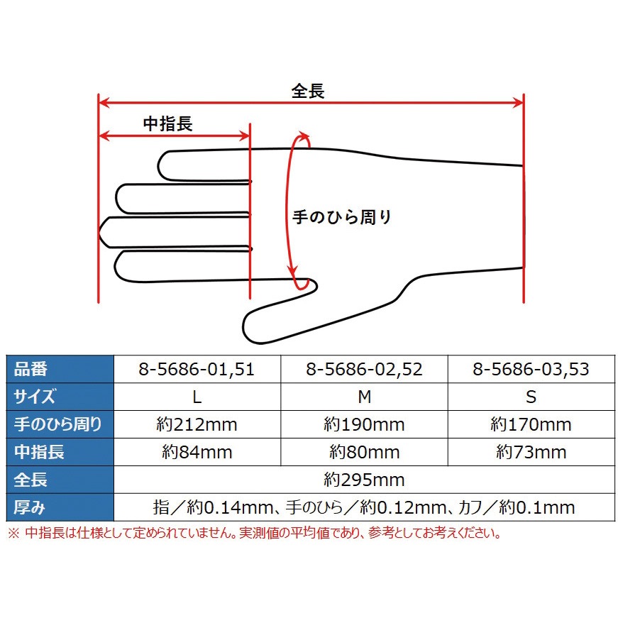 クリーンノールニトリル手袋ロング 1箱(100枚) アズワン 【通販