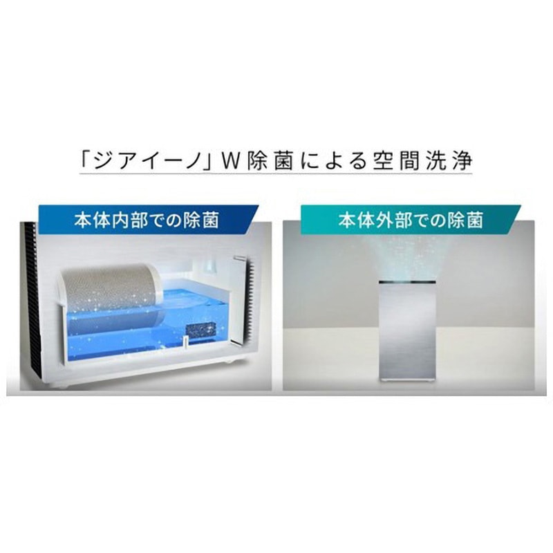 F-MVB13-W 次亜塩素酸 空間除菌脱臭機 ジアイーノ Panasonic