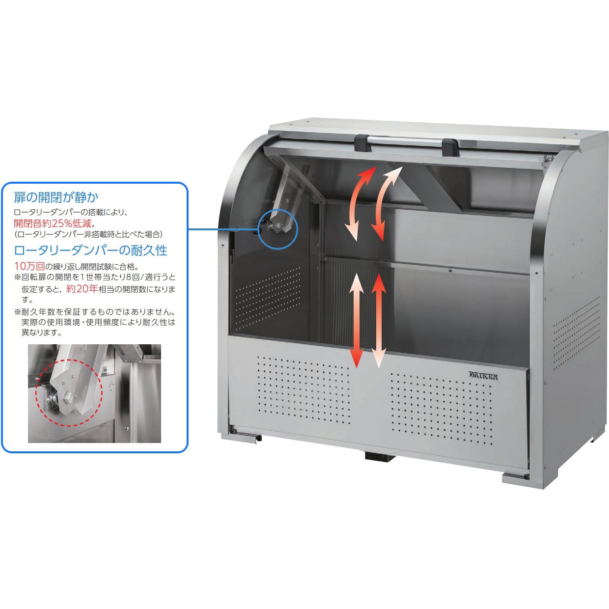 DAIKEN 30万「CKS型 CKS-1909型」クリーンストッカー1450L 楽天市場】ゴミ収集庫 屋外 ダイケン CKS-1909 クリーンストッカー