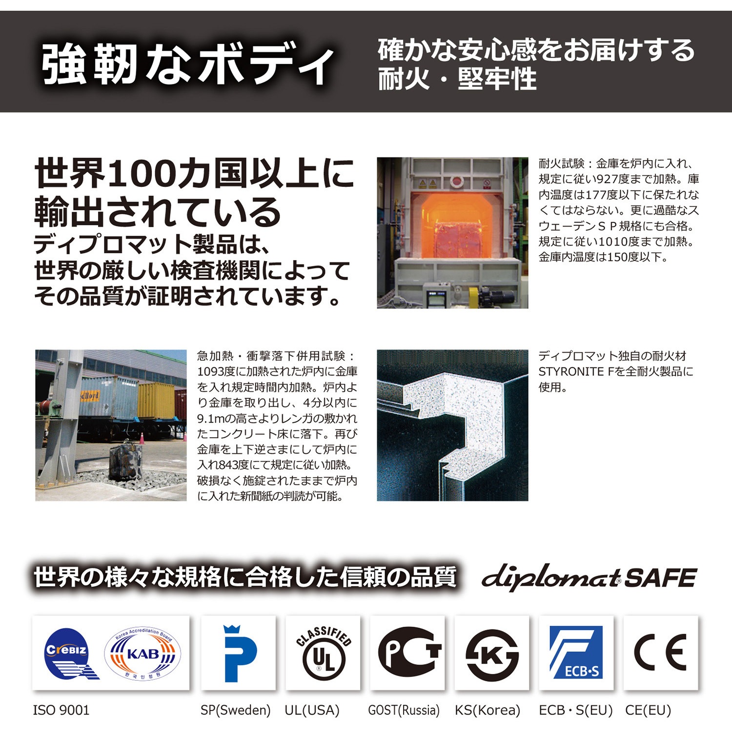 60分耐火　警報機付き耐火金庫 タッチパネル　コンパクト 60分耐火 警報機付き耐火金庫 タッチパネル コンパクト 耐火金庫