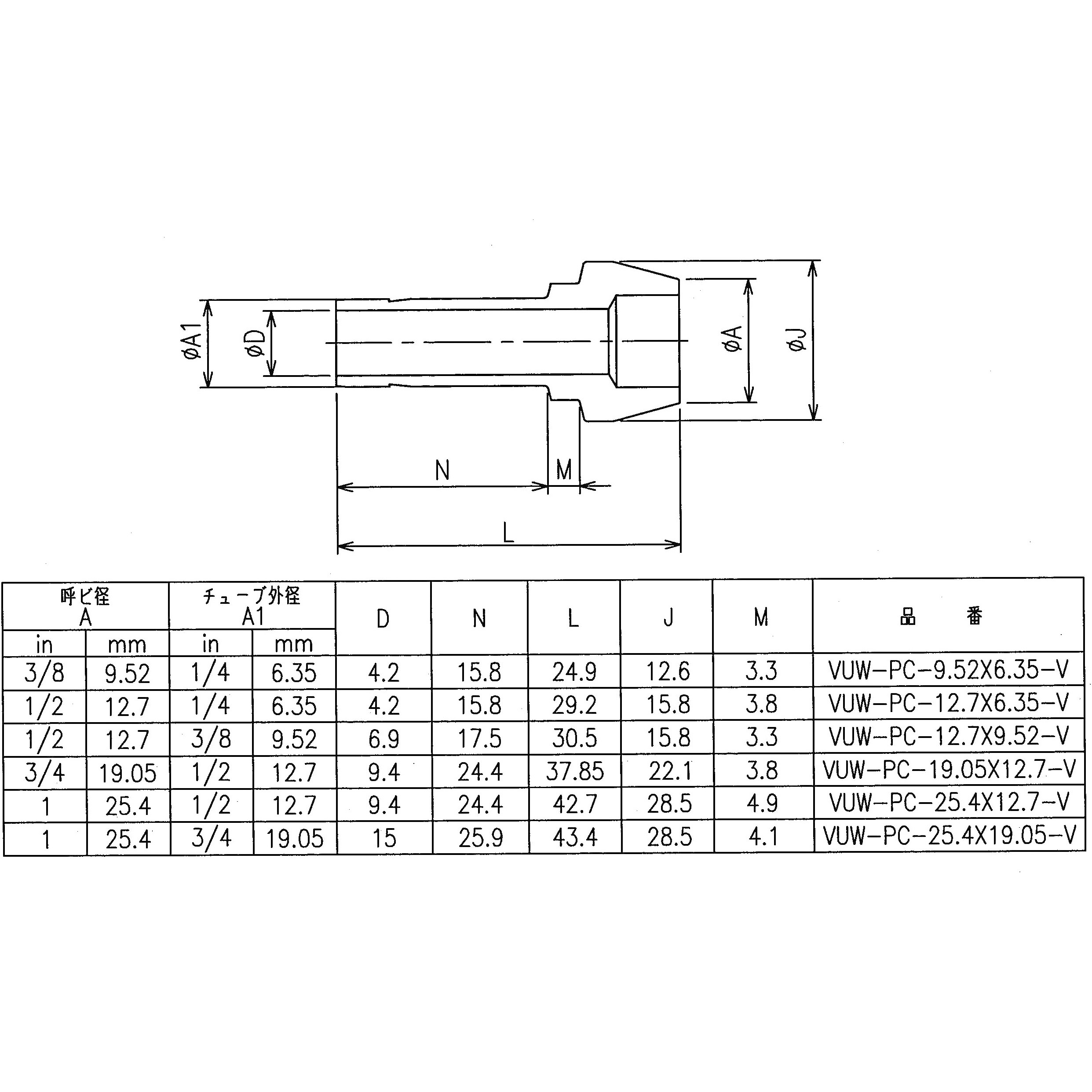 VUW-PC-12.7-9.52-V ニューV-Lok継手 異径ポートコネクター(インチ