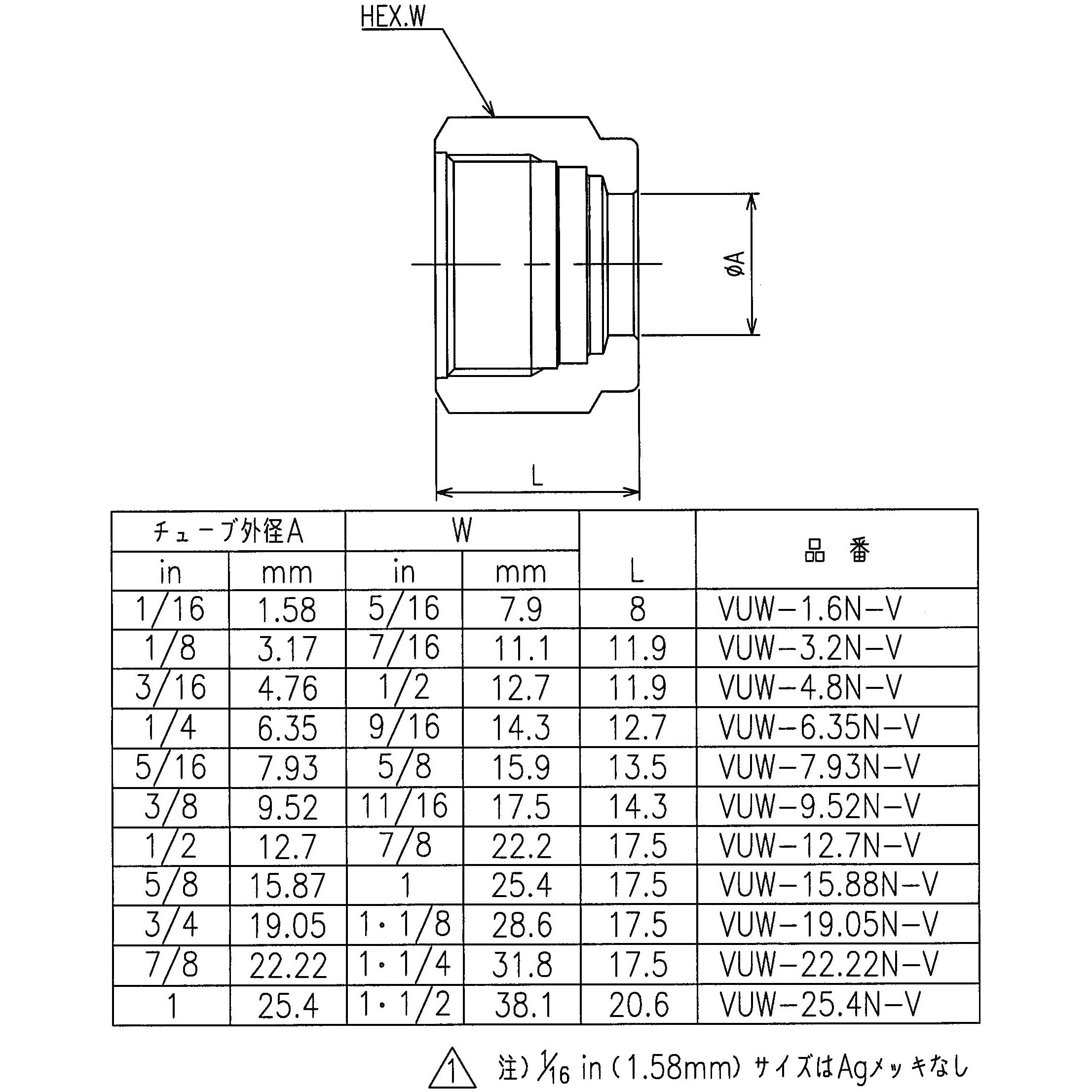 VUW-6.35N-V ニューV-Lok継手 ナット(インチ) フジキン 呼び径 VUW-6.35N-V ニューV-Lok継手 ナット(インチ) フジキン 呼び径
