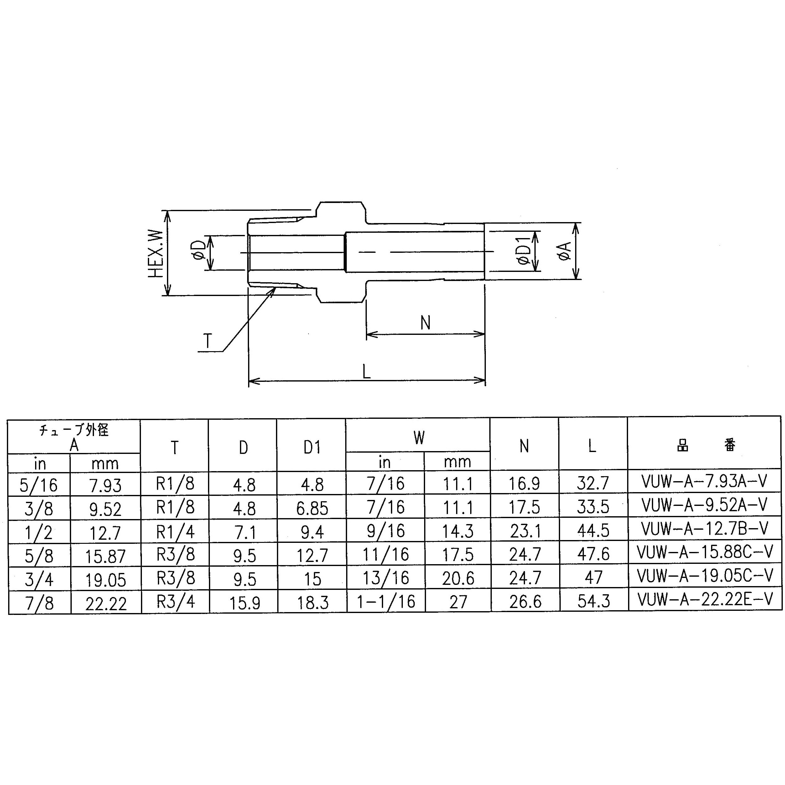 VUW-A-9.52C-V ニューV-Lok継手 チューブアダプター(R)(インチ