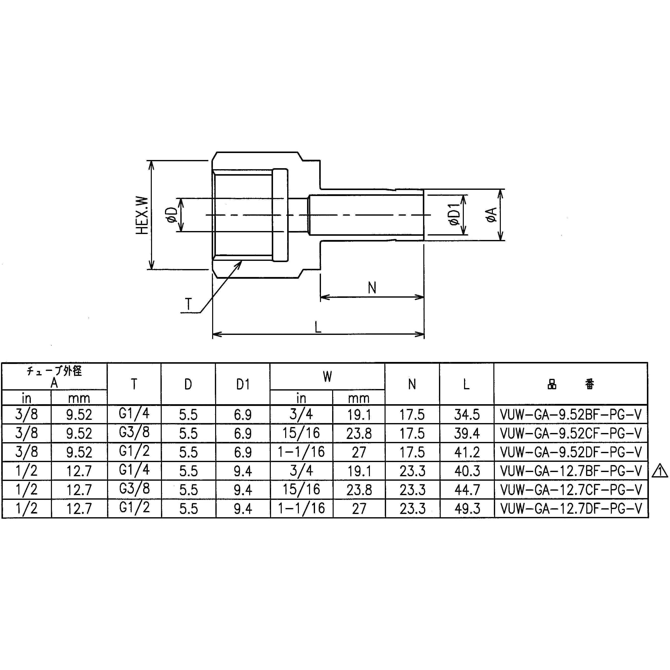 VUW-GA-12.7DF-PG-V ニューV-Lok継手 チューブゲージアダプター(G