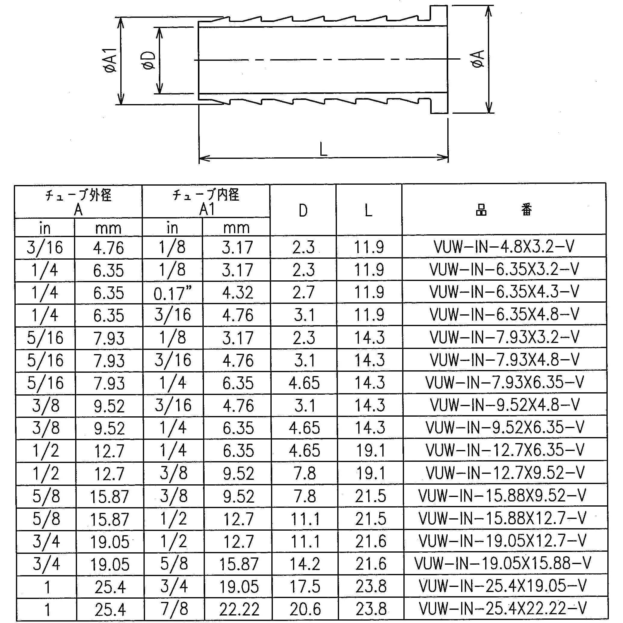 2405627-1 : 自動車用ハウジング | TE Connectivity