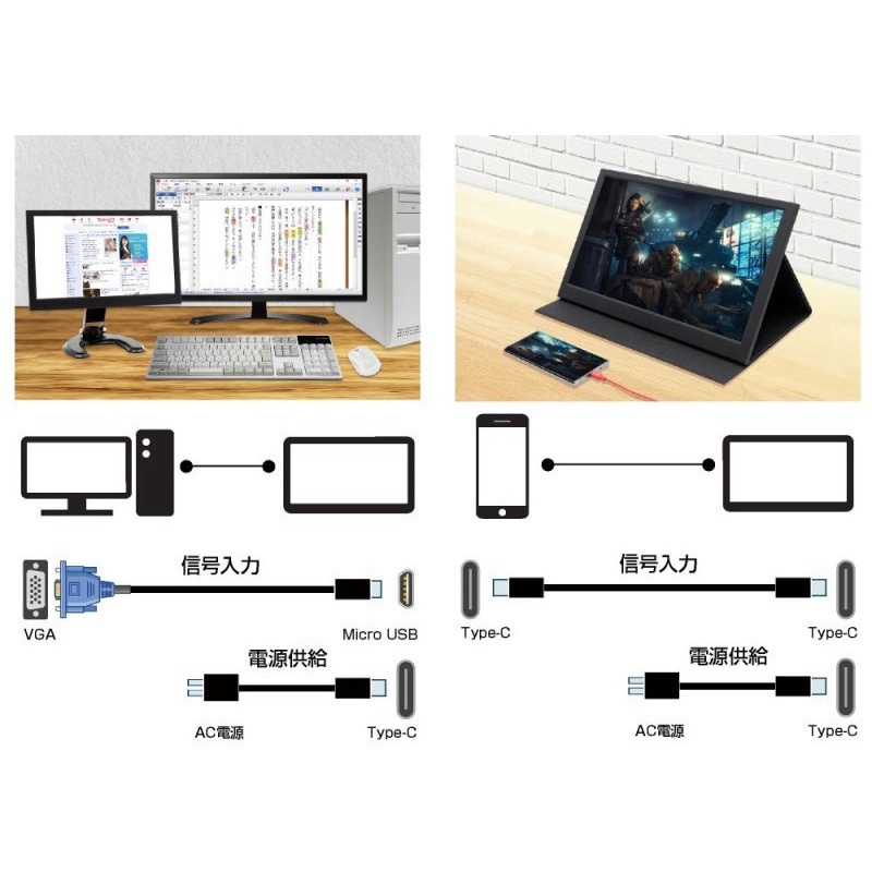 LCD11HCR-IPS モバイル液晶マルチモニター【11.6型】 ITPROTECH 解像度