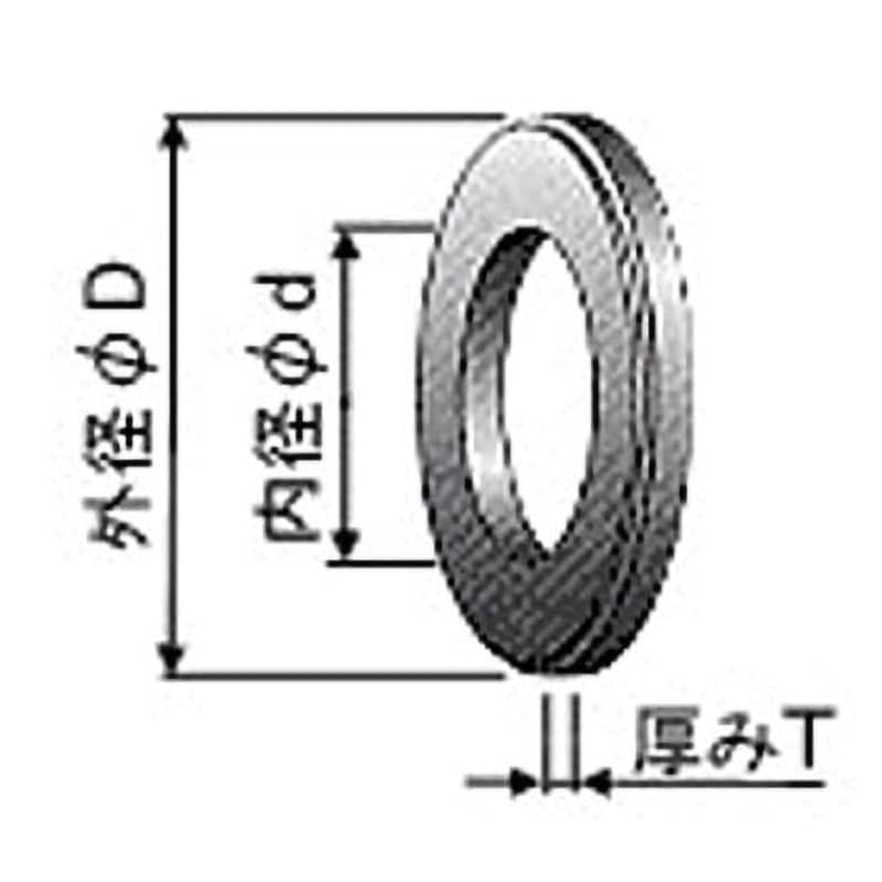 PST-163605 オイレス PSベアリング 1個 オイレス工業 【通販