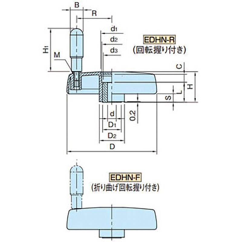 EDHN175F-OG EDH エンプラディスクハンドル車 1個 イマオ