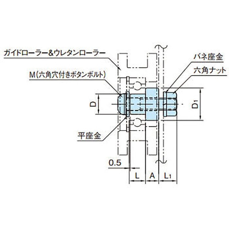 RLP1216 ローラーピン 1個 イマオコーポレーション 【通販