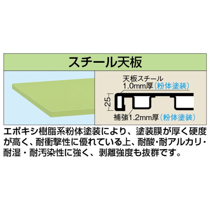 KD-70SNT2 軽量立作業台(KDタイプ/350kg/スチール天板/H900/中棚・中板付) サカエ 対応 アジャスター樹脂製・ネジ径M12×P1.75 グリーン 間口1800mm奥行900mm KD-70SNT2
