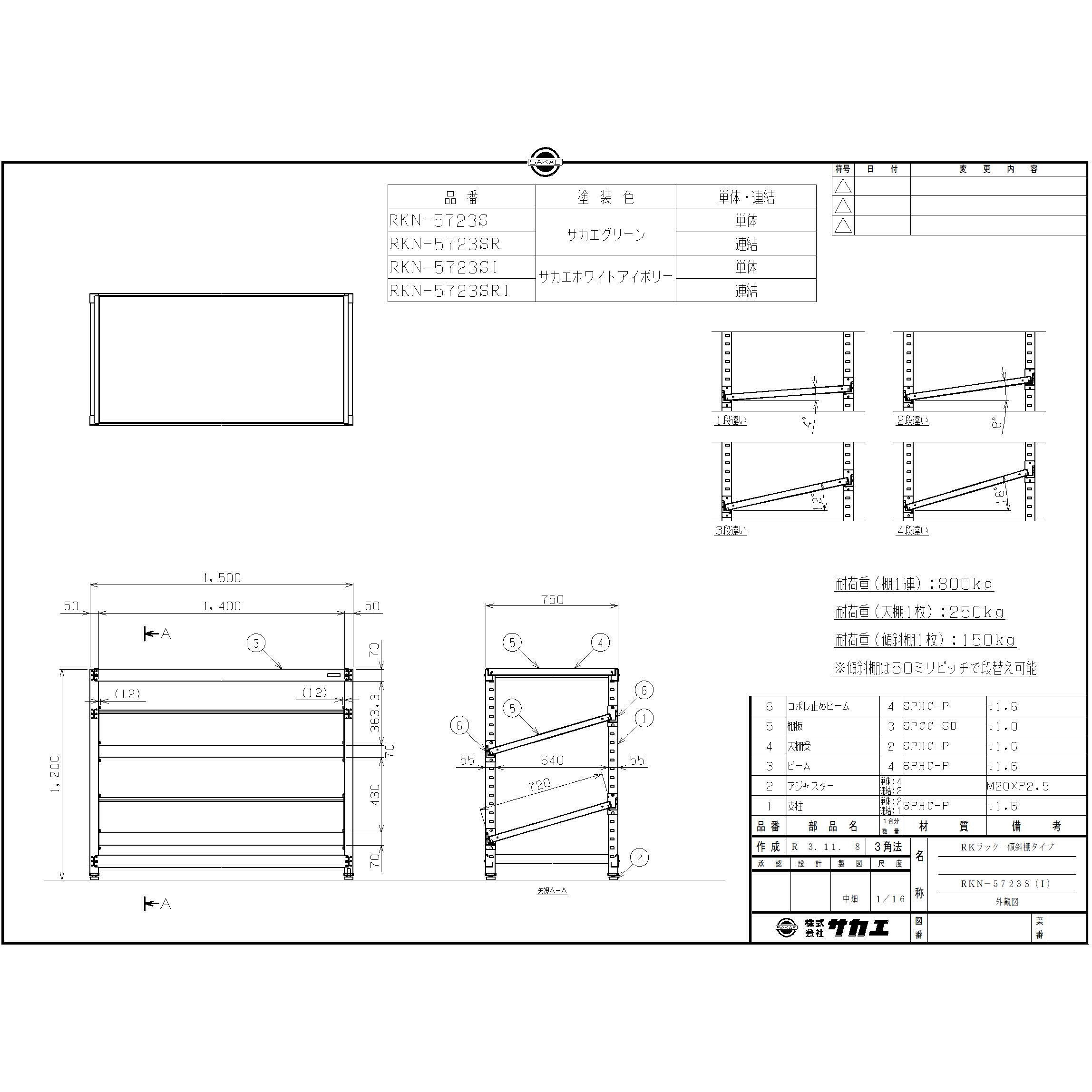 直送品】 サカエ ＲＫラック傾斜棚タイプ（連結） RKN-5723SRI (174353