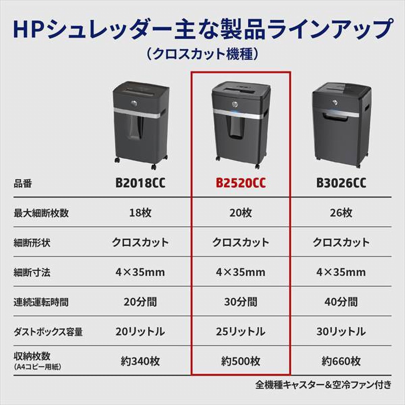 B2520CC シュレッダー スタンダードクロスカット HP(日本ヒューレット