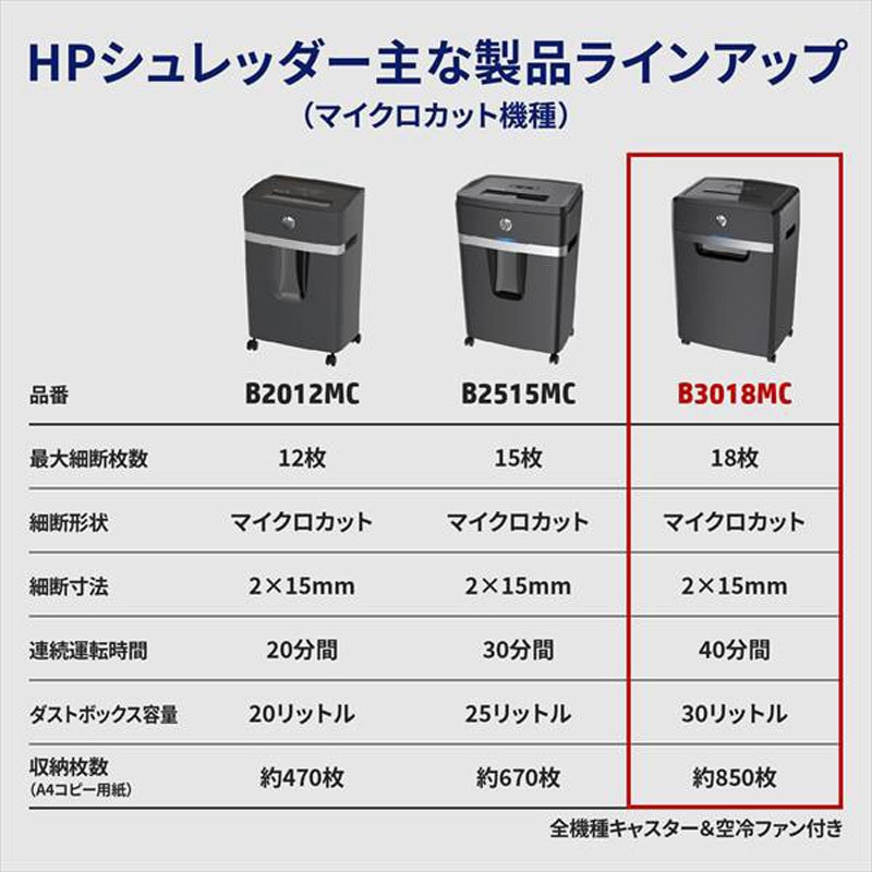 B3018MC シュレッダー マイクロカット HP(日本ヒューレット