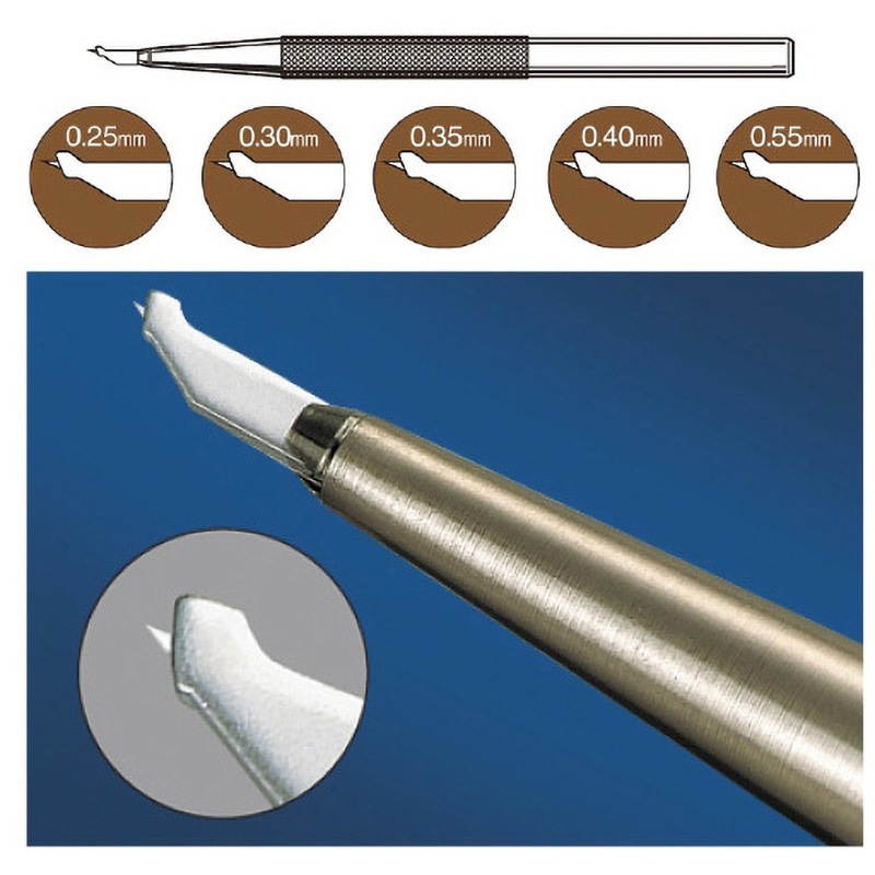 No.7330G マイクロフェザーガードナイフ 1箱(5本) フェザー安全剃刀 【通販モノタロウ】