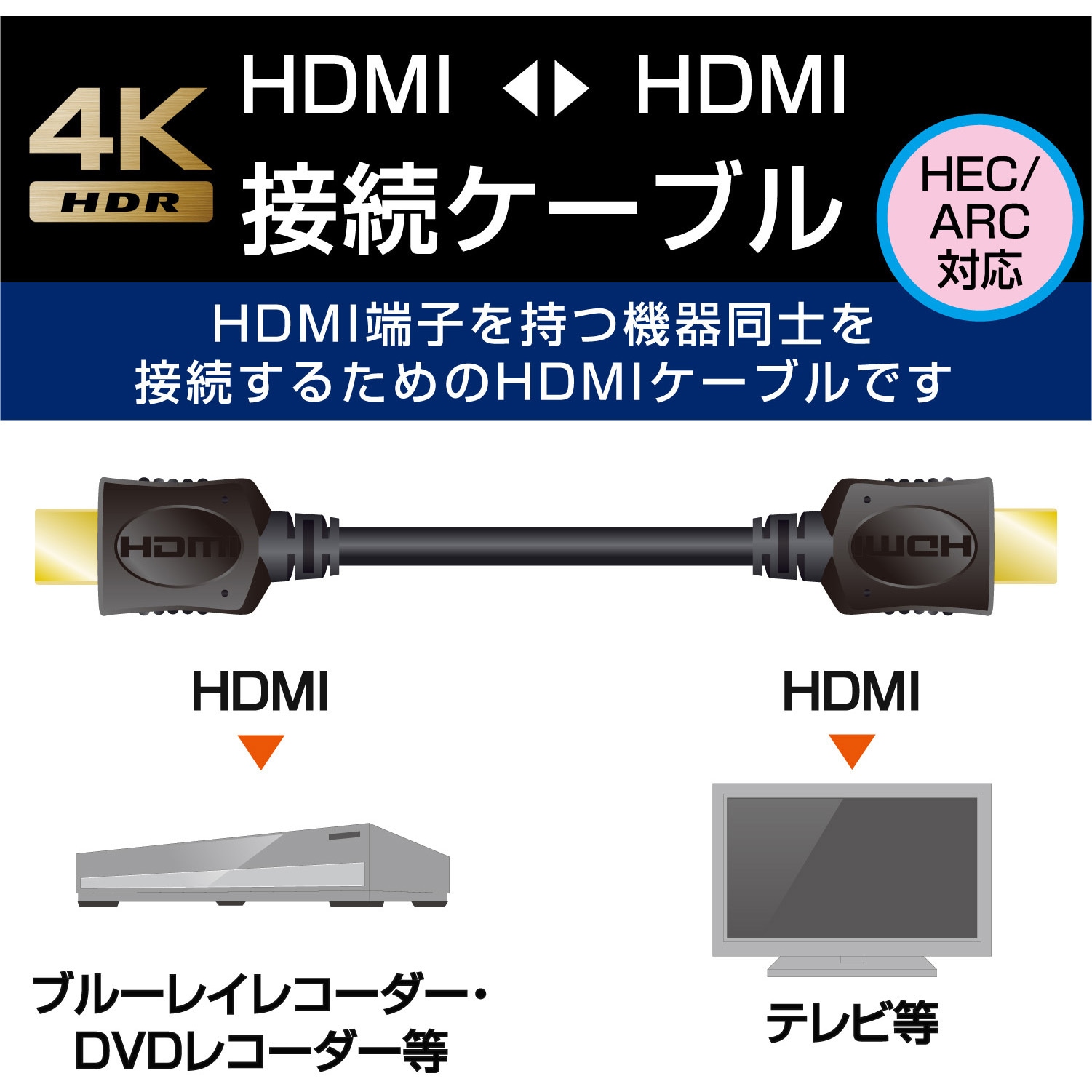 DH-HD14ER50BK HDMIケーブル 2K4K対応 ハイスピード イーサネット対応 RoHS ブラック エレコム 金メッキ ケーブル長5 (コネクター含まず)m オス-オス DH-HD14ER50BK - 【通販モノタロウ】