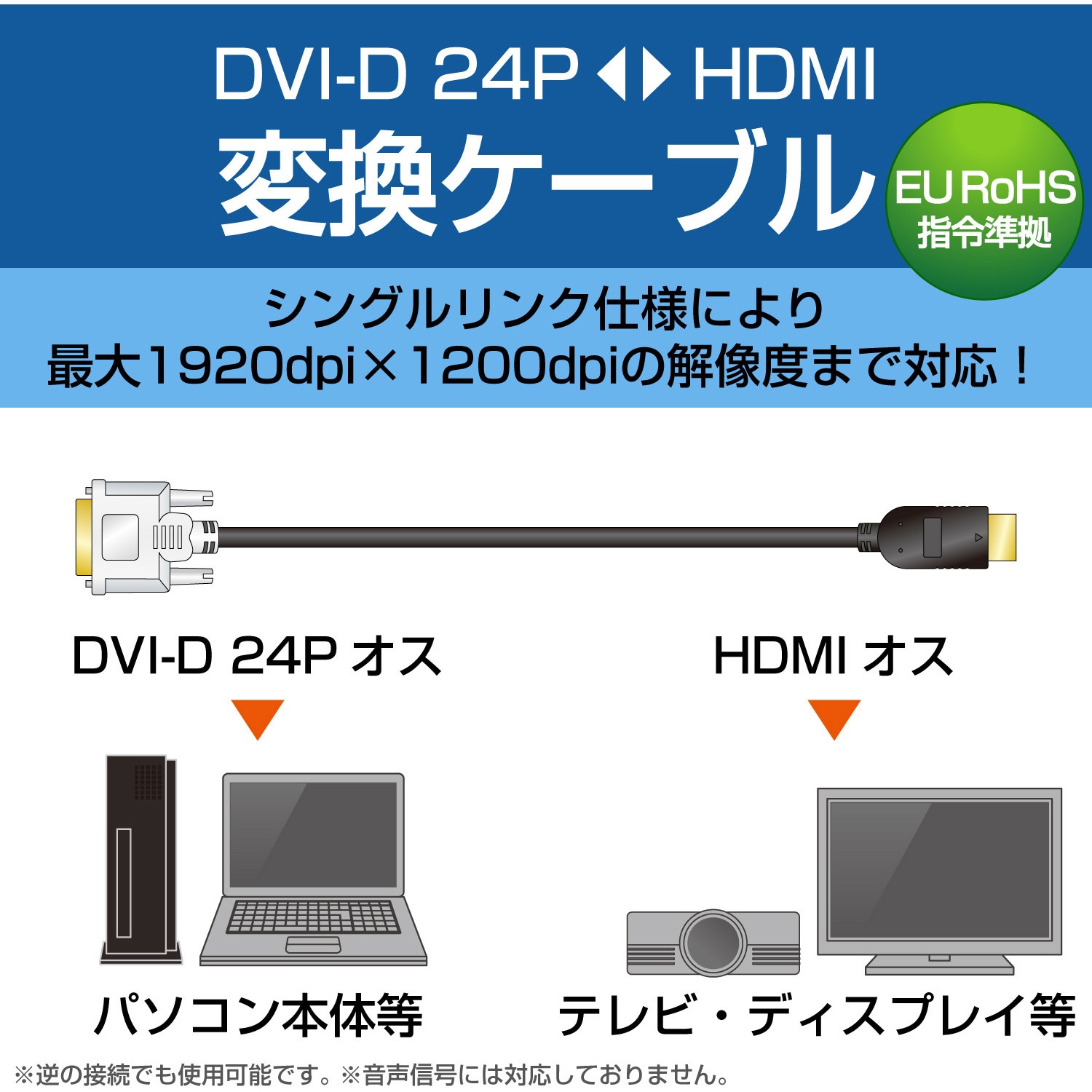 hdmi 照明 ストア dvi 照明