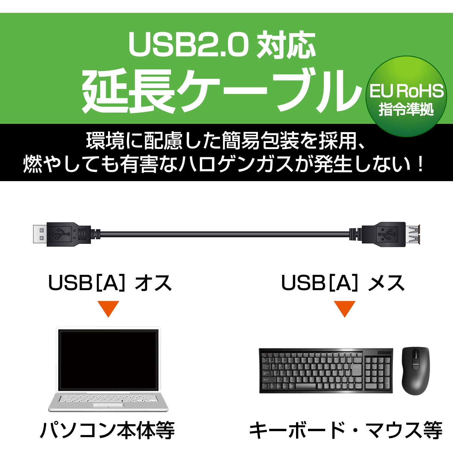 USB-ECOEA20 USB延長ケーブル A-Aタイプ 鉛フリーはんだ RoHS ブラック