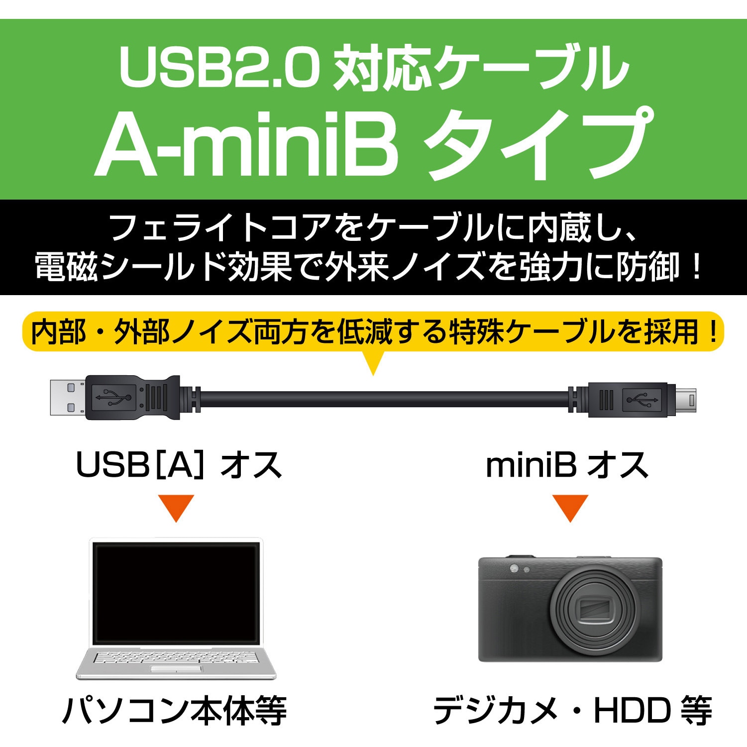 USBケーブル miniUSBケーブル miniB-A フェライトコア ブラック 1.8m USB-FSM518