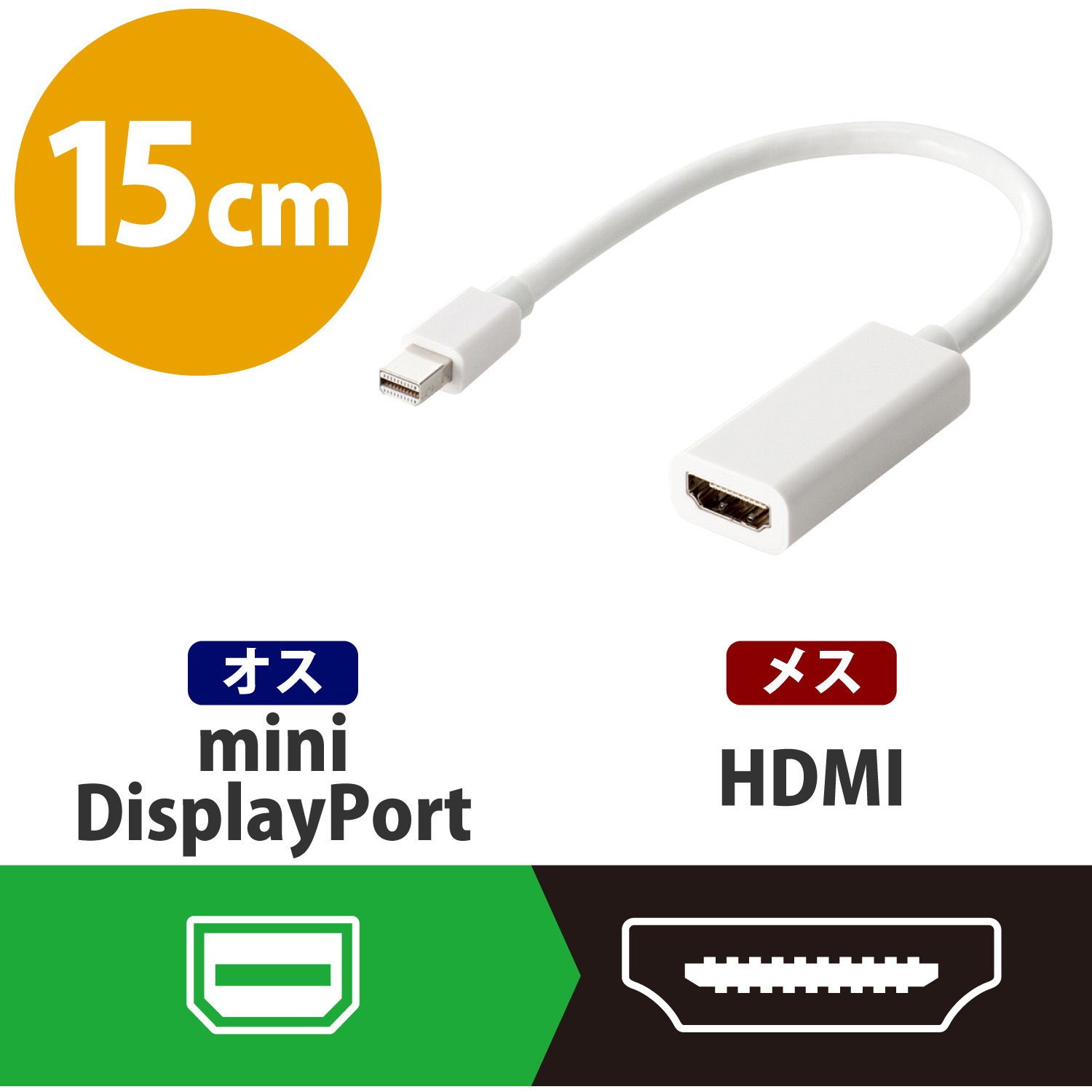 変換名人 10個セット mini Display Port→Display Port MDP-DPX10 まとめ得 変換名人 10個セット ...