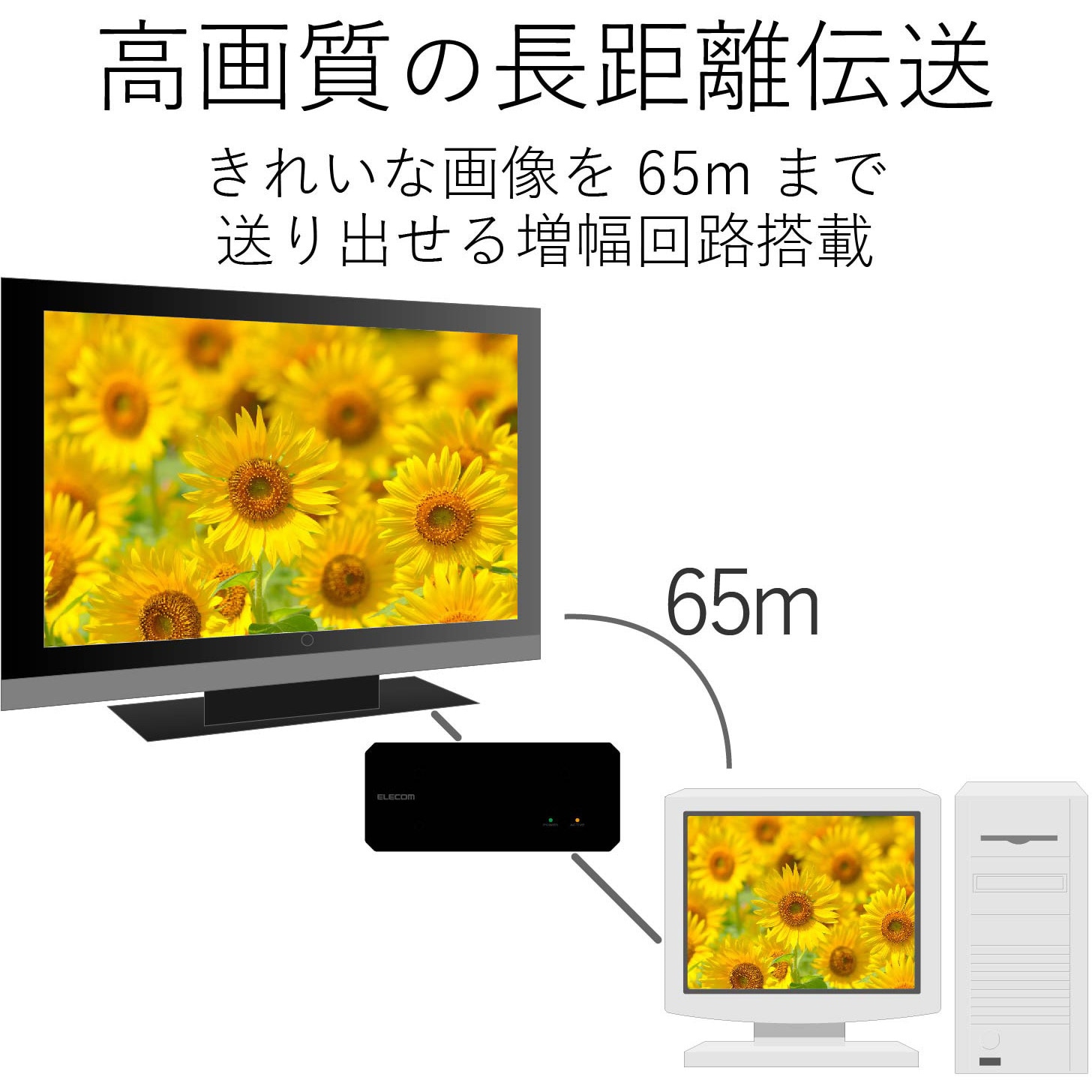 VSP-A8 ディスプレイ分配器 2/4/8台切替 D-Sub15ピン(VGA) 映像周波数