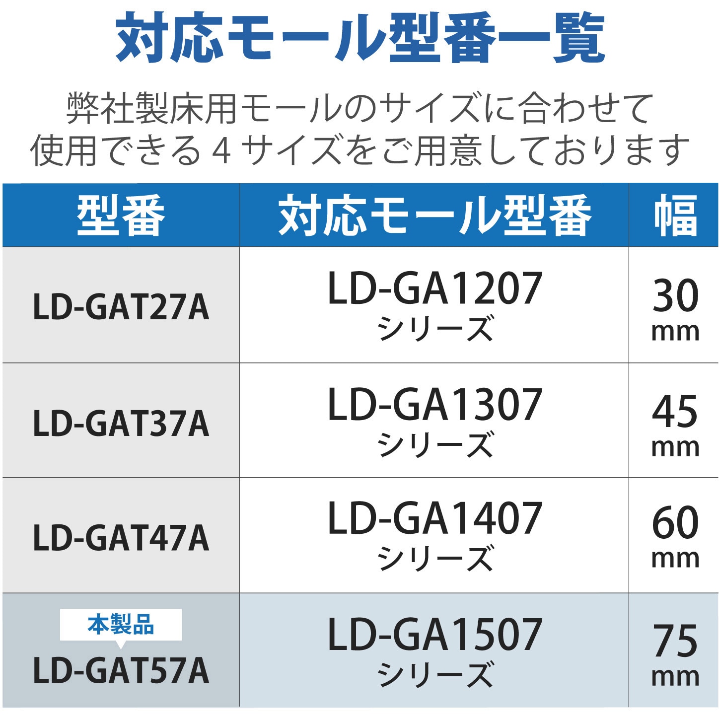 LD-GAT57A T字分岐 LD-GAシリーズ用 接続ユニット 両面テープ付 床用