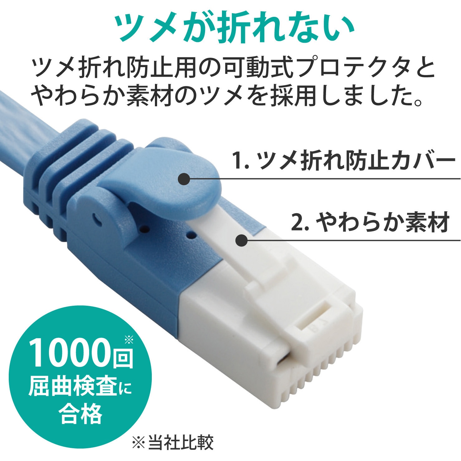 【カスタム依頼品】140段式カタパルト搭載　XLRケーブルペア　長さ指定 新作】140段式カタパルト搭載 XLRケーブル ペア 約80cm - メルカリ