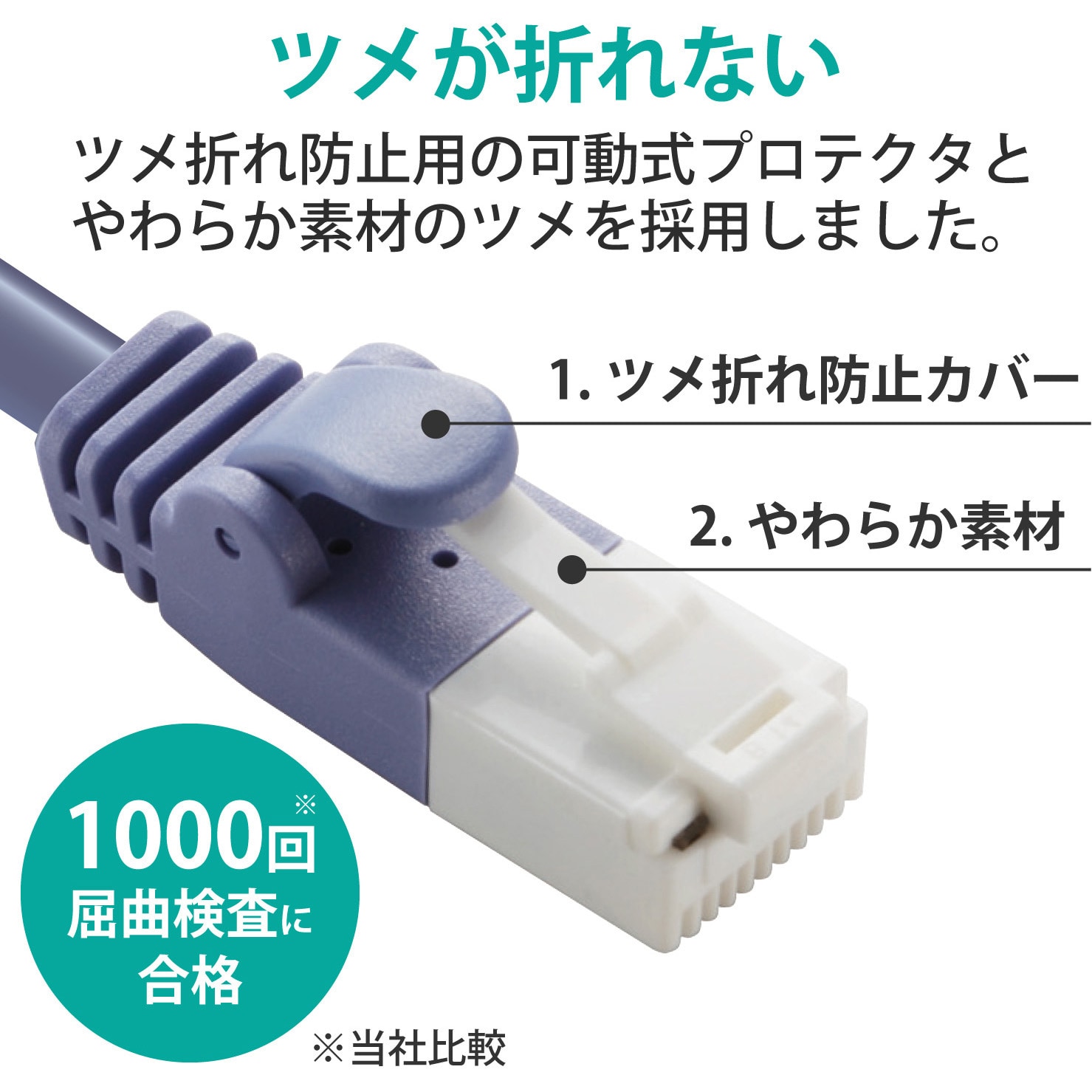 LD-GPAT/BU10 LANケーブル CAT6A ギガビット 爪折れ防止 より線 RJ-45コネクタ RoHS エレコム ストレート結線式  10Gbps 十字介材仕様 1m 1本 - 【通販モノタロウ】