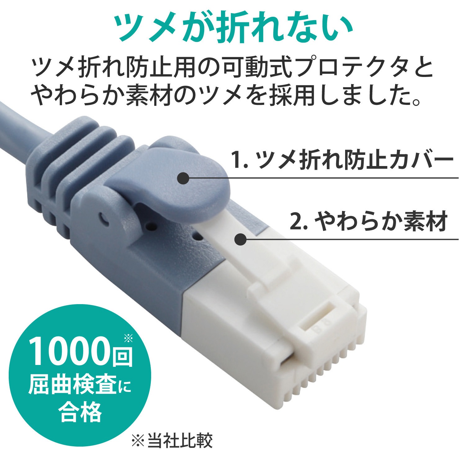 まとめ) エレコムツメ折防止やわらかLANケーブル(Cat6準拠) ブルー 0.5
