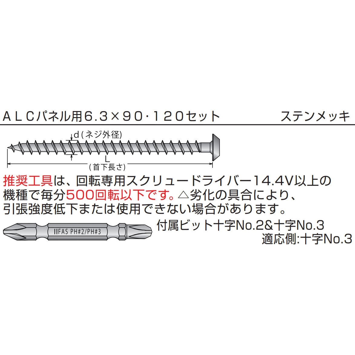 ATA-120 ALCパネル用6．3×120セット GSアシバツナギ ツイン(仮設足場 