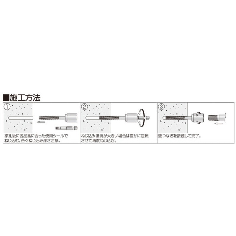 プロフ必ず読んで下さい！　804545 天板金網コーキング TSFC-255 アルミ合金製作業台 縞鋼板 2段 TRUSCO 天板高さ0.5m天