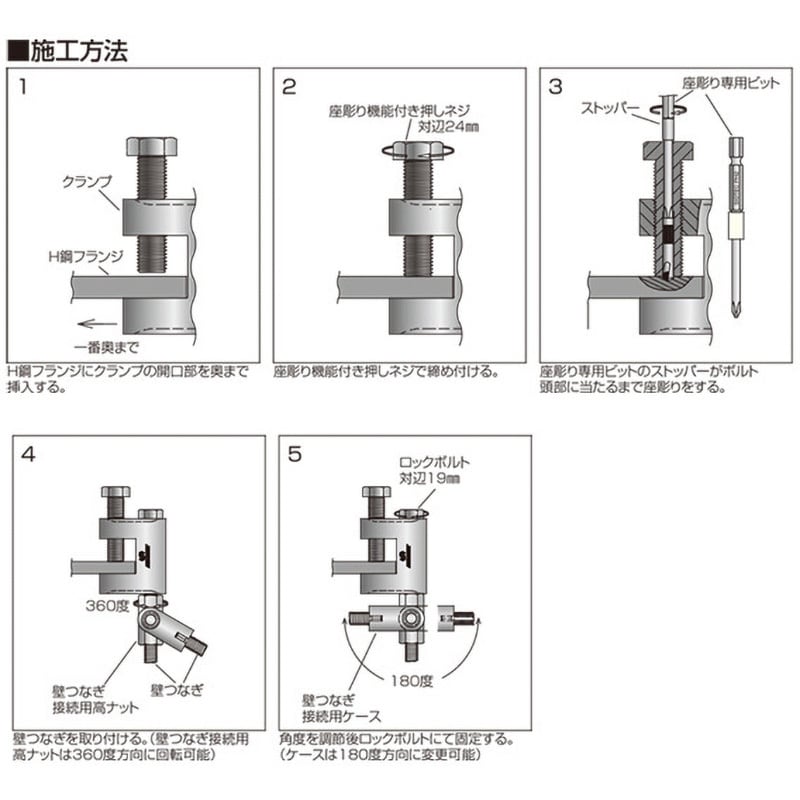 CC-HC 66×75 クランプ アシバツナギ 壁つなぎ用H鋼クランプ 1箱