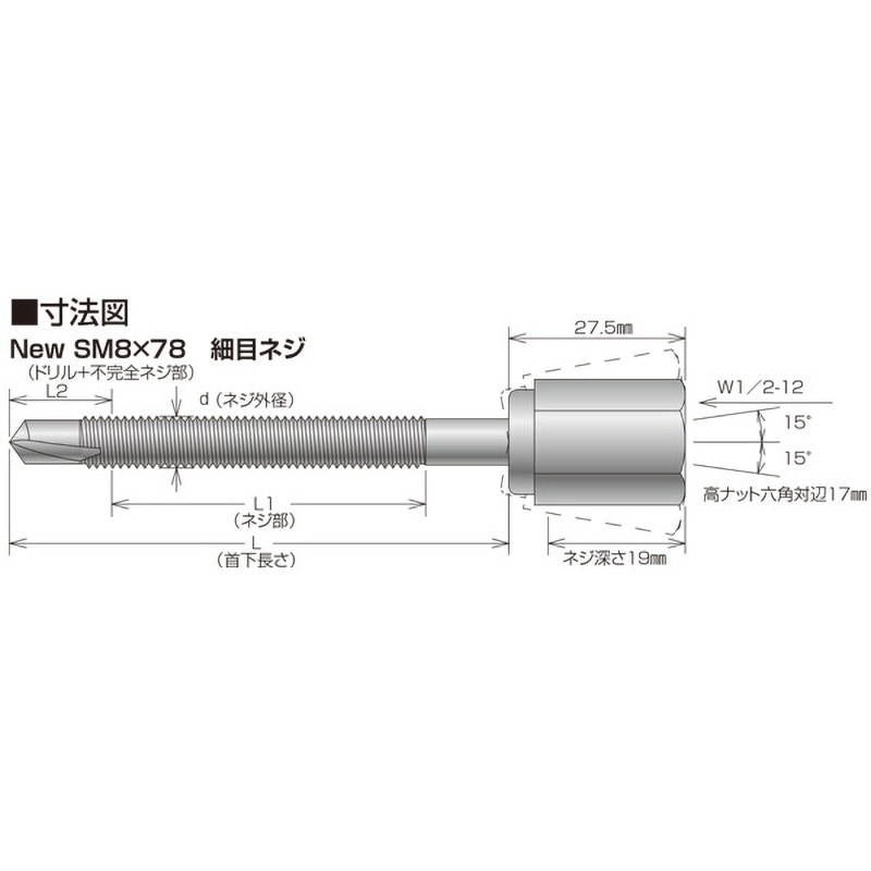 ネジ外し工具】 ネジザウルスEL なめたネジを外すペンチ PZ-78