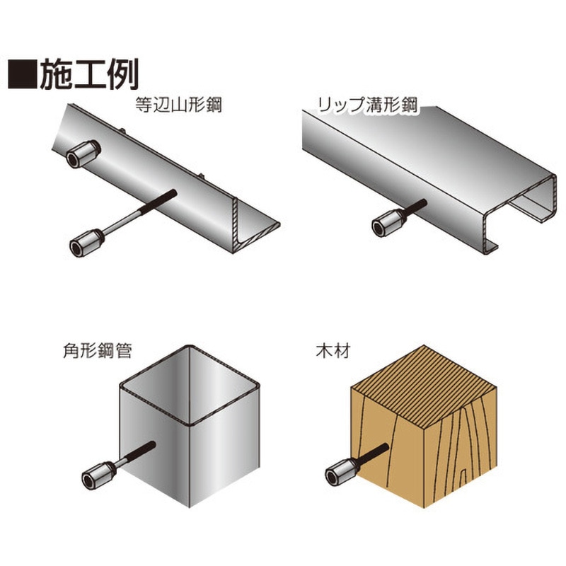 NAFS-50 P1．0細目ネジ GSアシバツナギ ナット固定式 1箱(400本
