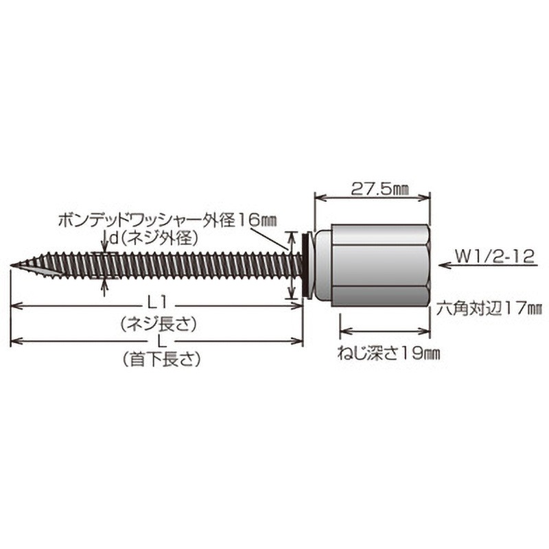 AFW-70 P1．8粗目ネジ GSアシバツナギ ナット固定式 1箱(300本 