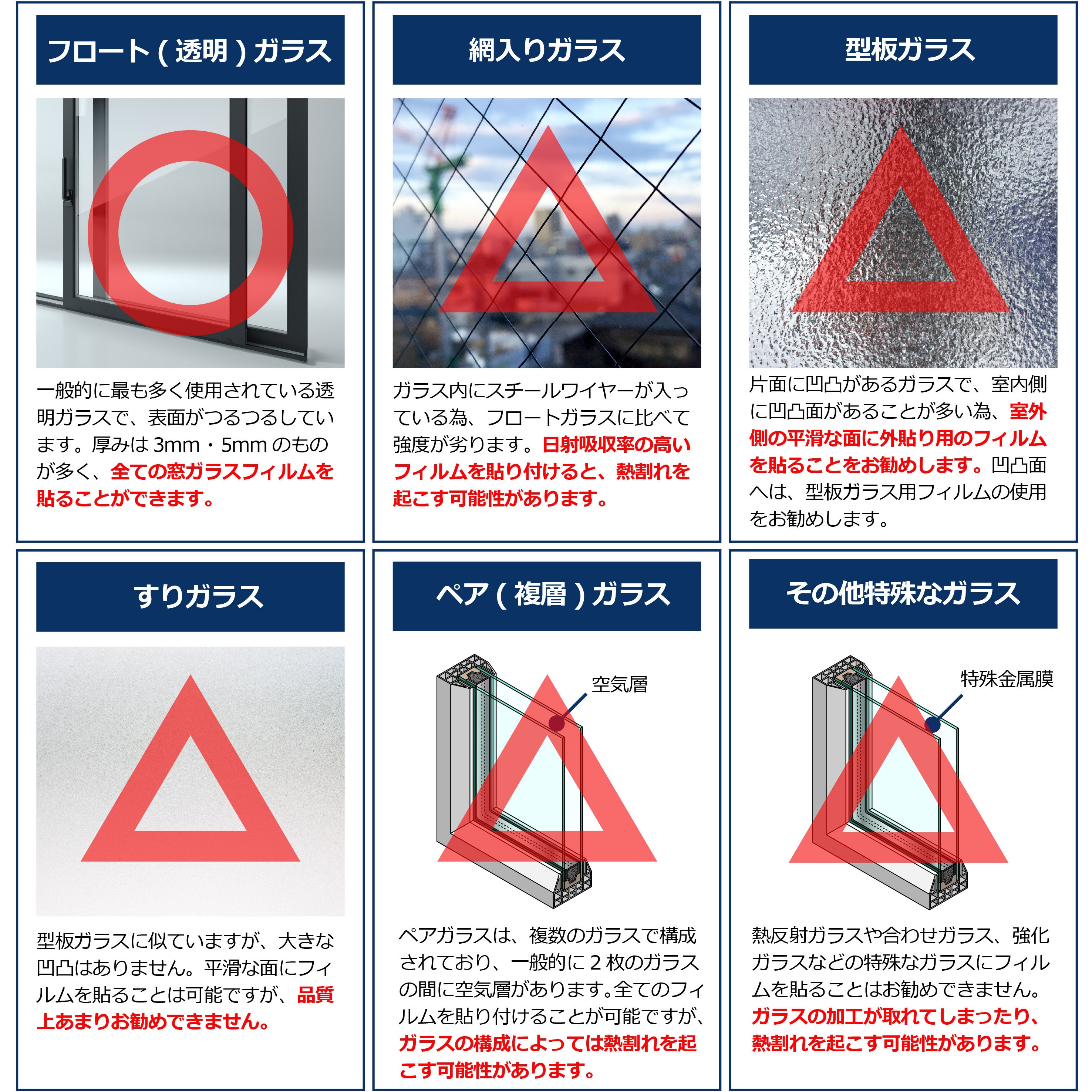SH2CLARX 【オーダー】スコッチティント 透明飛散防止フィルム