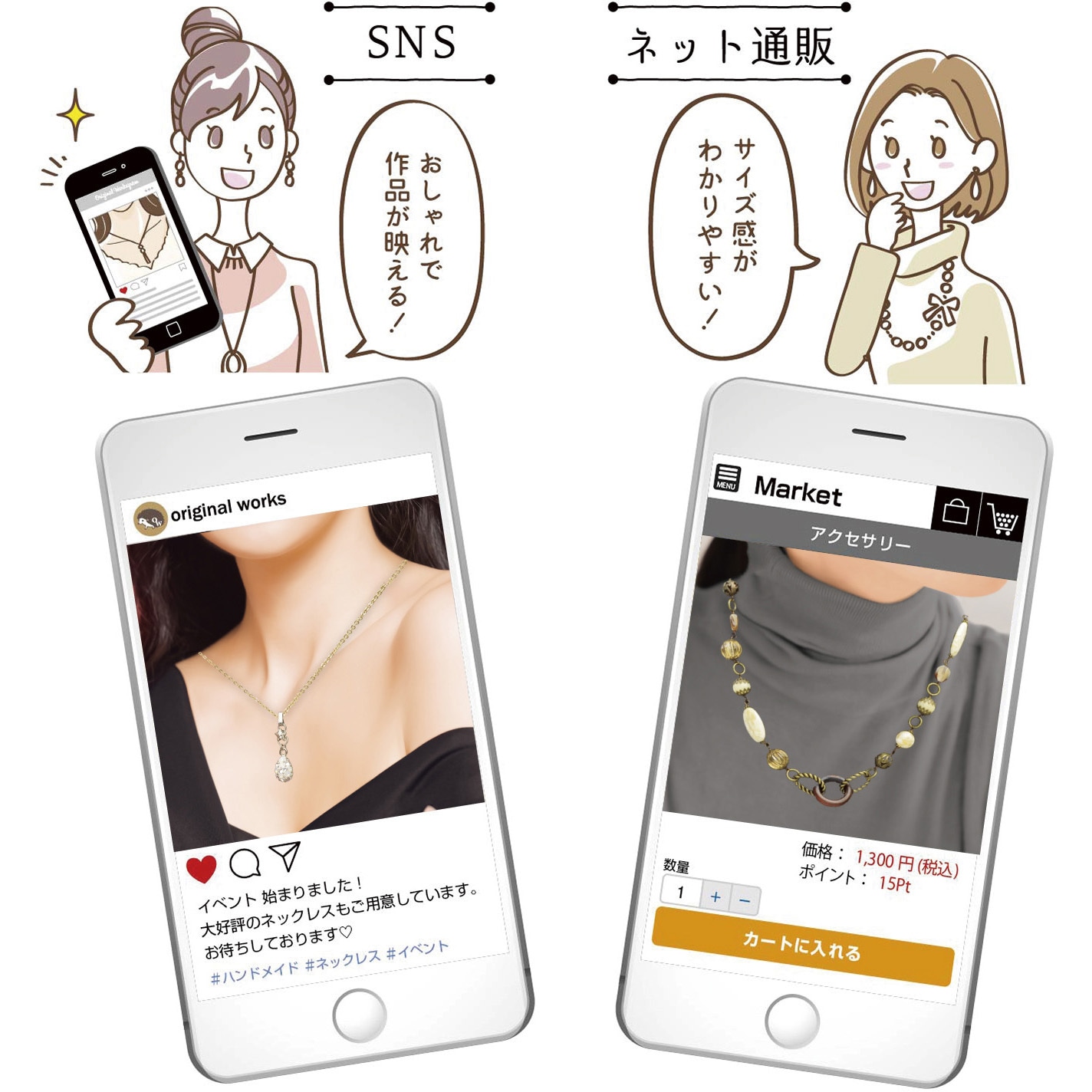 37-5016 着画作成キット(ネックレス用) ORIGINAL WORKS(ササガワ 37-5016 着画作成キット(ネックレス用) ORIGINAL WORKS(ササガワ
