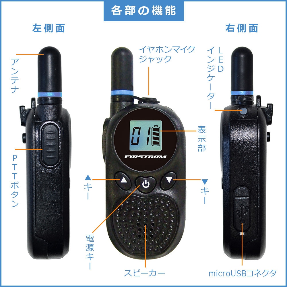 FC-B203(WH)-W 超小型 特定小電力トランシーバー 1個 FIRSTCOM 【通販